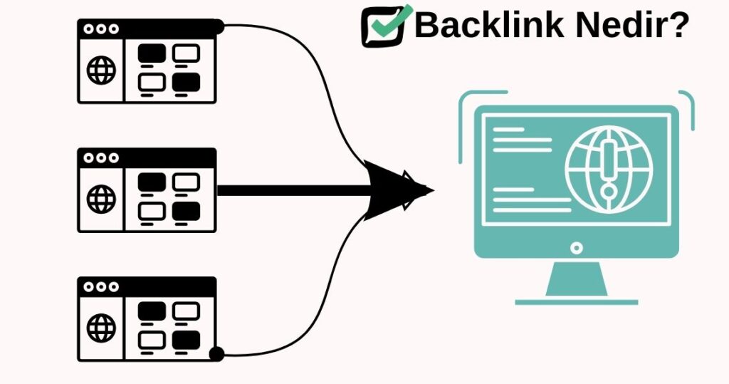 Backlink Nedir?