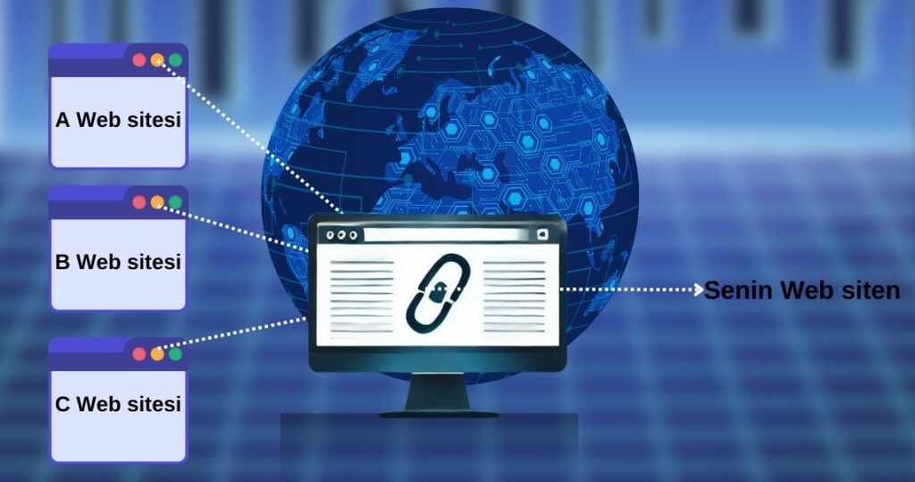 Backlink (Geri Bağlantılar) Neden Önemlidir?